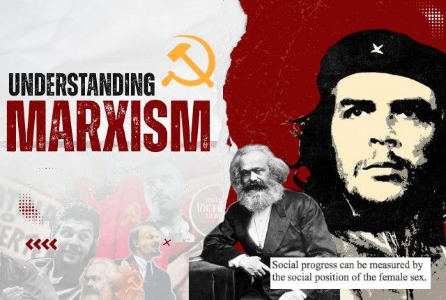 Karl Marx and Che Guevara portraits beside a hammer and sickle, illustrating understanding Marxism